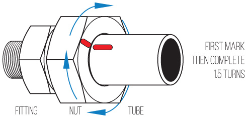 secure fitting, torquing, cutting ring, tube receptacle, tighten nut