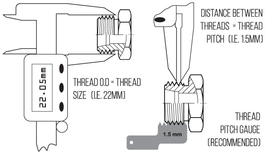 thread size, metric thread, caliper reading, diameter, thread pitch, DIN tube fitting, thread callout