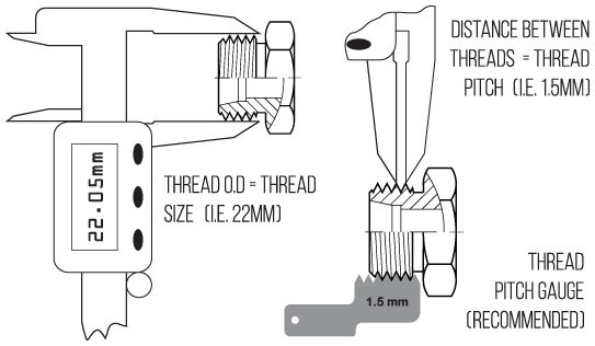 ID 24 Degree DIN Tube Fittings