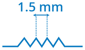 parallel thread, tapered thread, thread pitch, thread crest